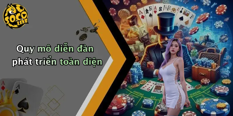 Quy mô diễn đàn phát triển toàn diện